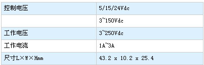 1/200611251301104284