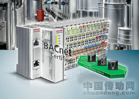 BACnet 樓宇控制器為實(shí)現(xiàn)能源節(jié)約型樓宇自動(dòng)化提供最大靈活性。